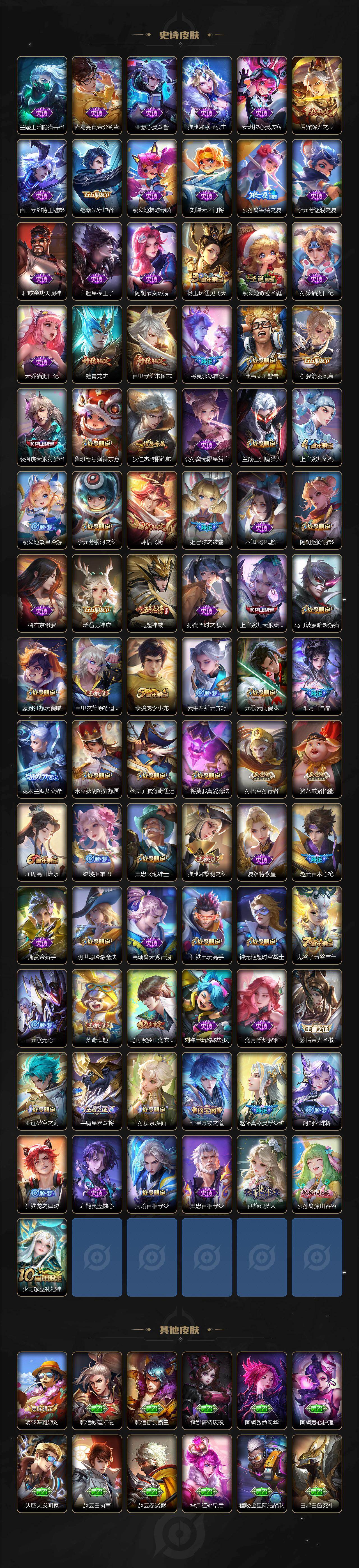 WZCMW464499王者荣耀账号详情图5