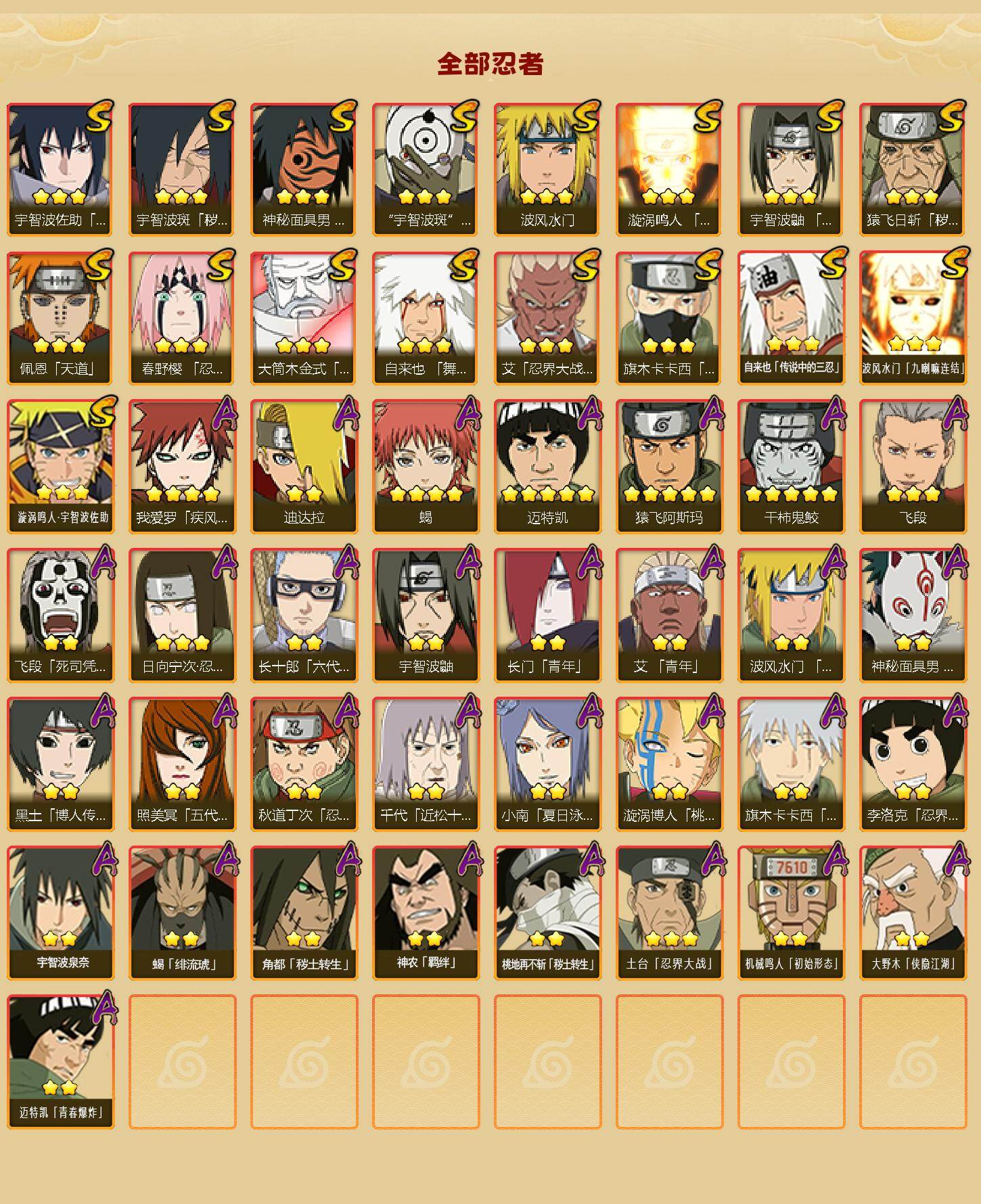 HYLFY41279火影忍者账号详情图2