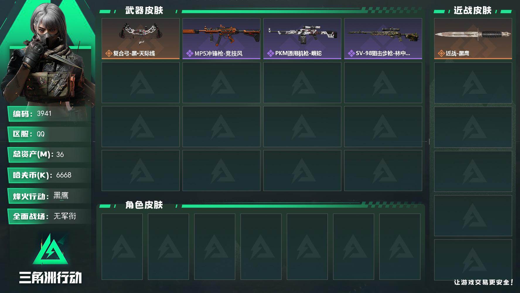 三角洲行动账号QQ总资产(M)：36M/哈夫币(K)：6668K/哈夫币(K)：6668K/传说枪皮数：1/全面战场等