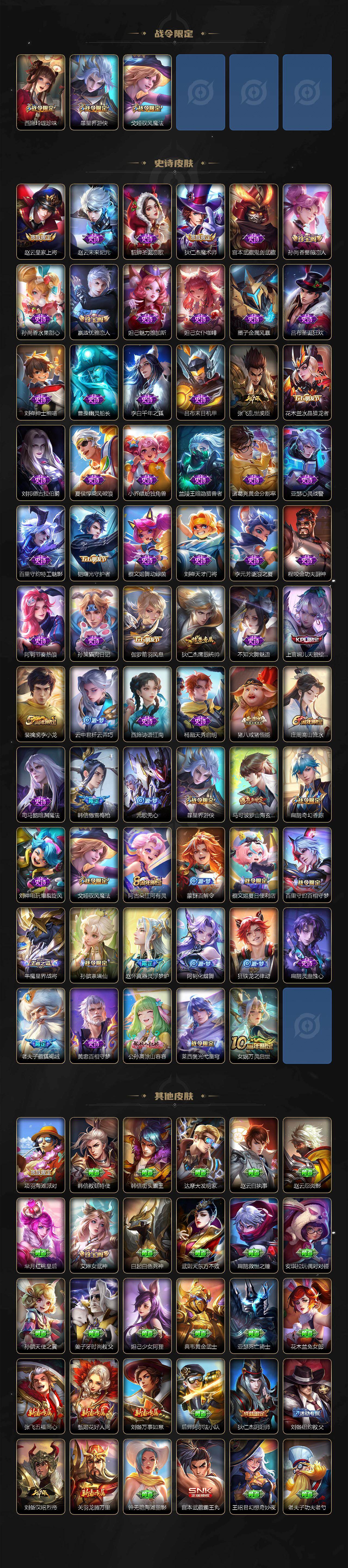 WZ03424085王者荣耀账号详情图3