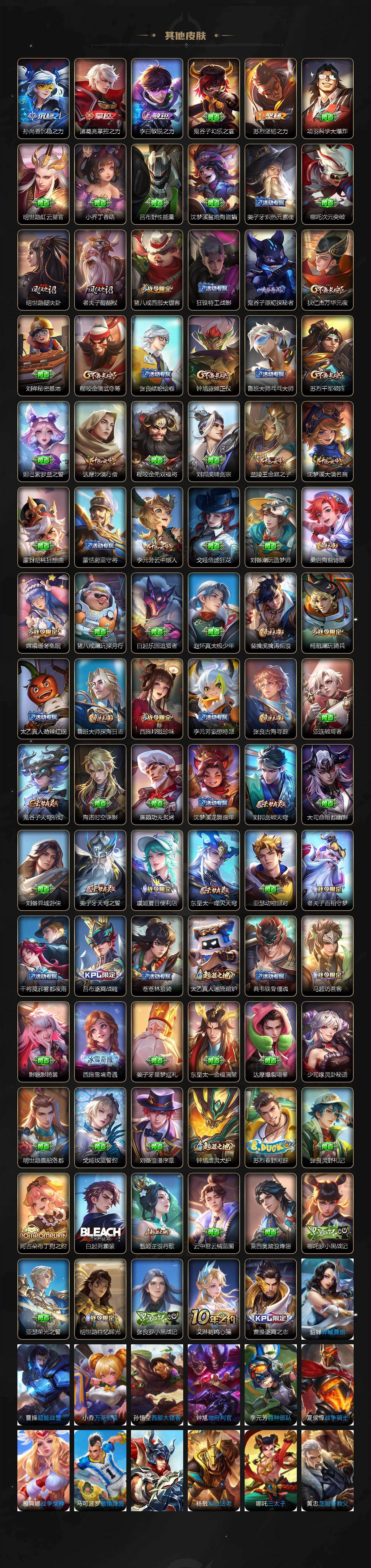 WZ03424085王者荣耀账号详情图4