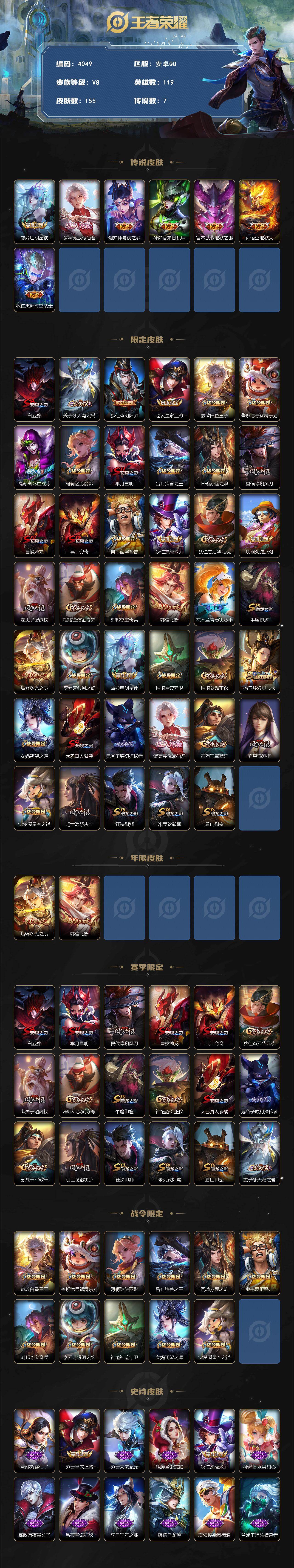 WZJZ442686王者荣耀账号详情图2