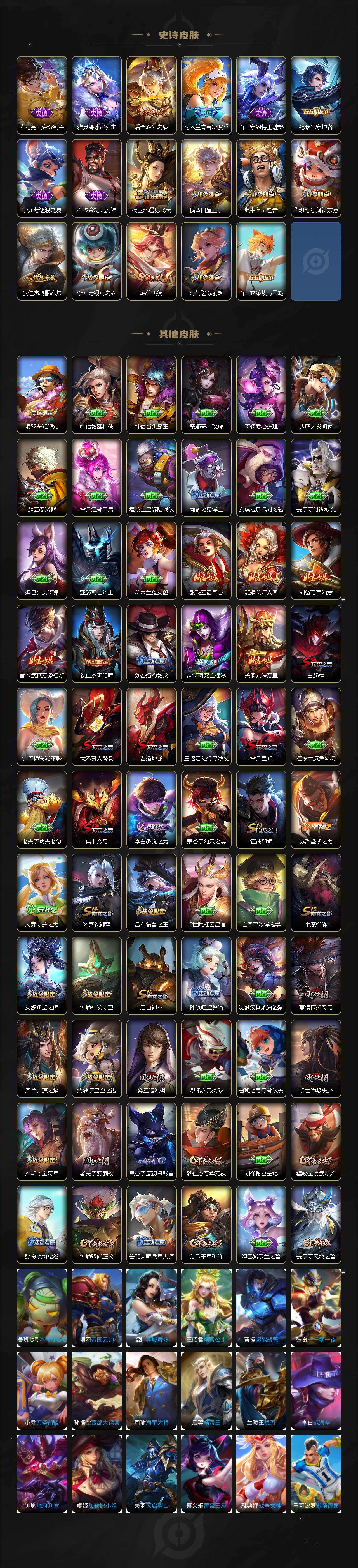 WZJZ442686王者荣耀账号详情图3