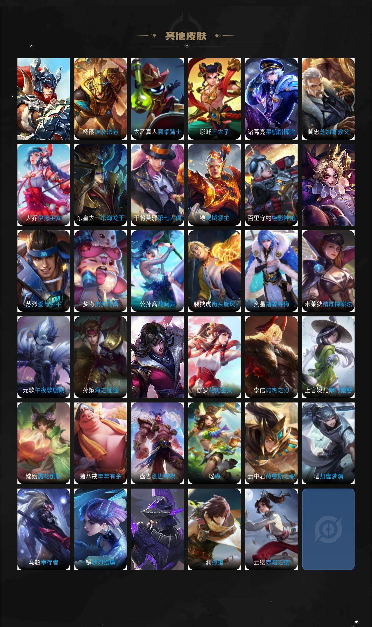 WZJZ442686王者荣耀账号详情图4