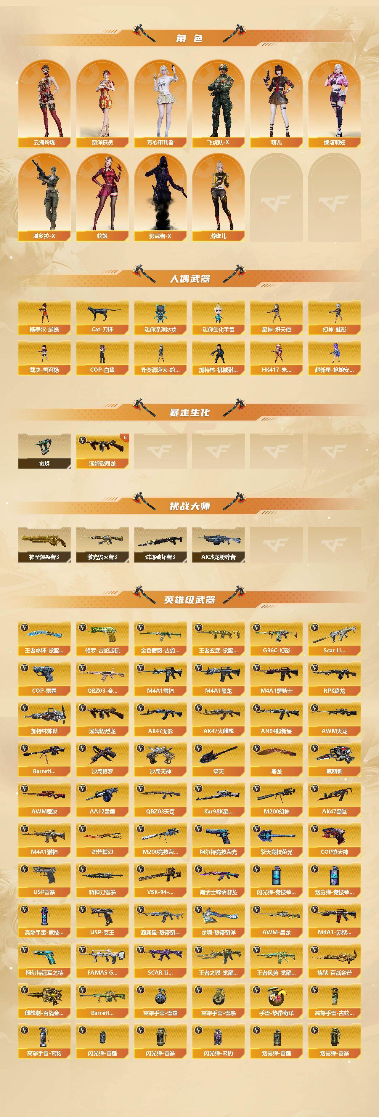CFCMW422356穿越火线账号详情图3