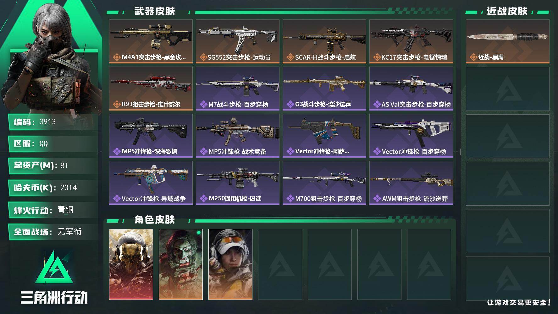 三角洲行动账号QQ总资产(M)：81M/哈夫币(K)：2314K/哈夫币(K)：2314K/传说枪皮数：5/全面战场等