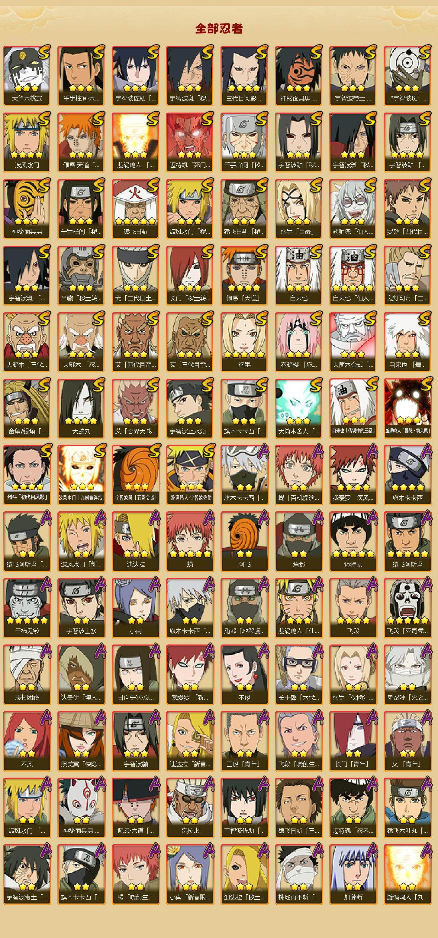 HYEY41459火影忍者账号详情图2