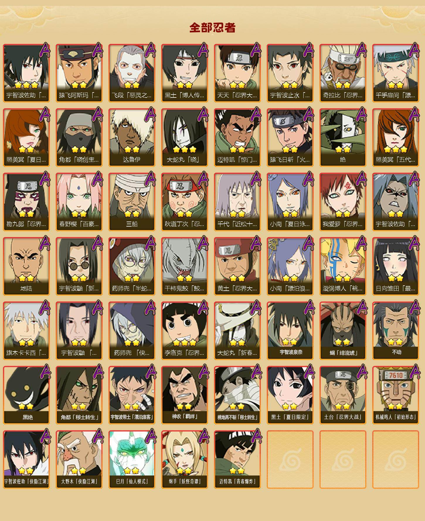 HYEY41459火影忍者账号详情图3