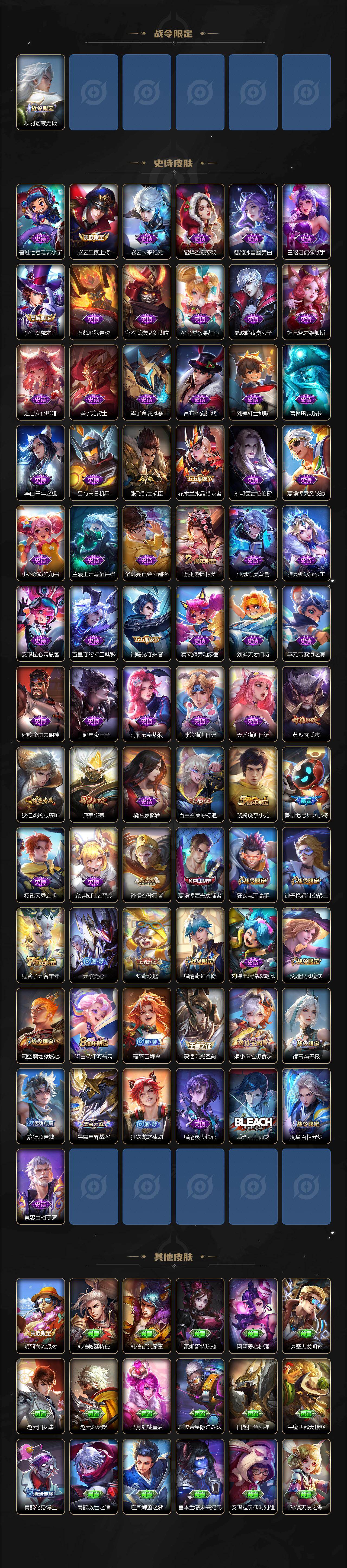 WZQM423473王者荣耀账号详情图4