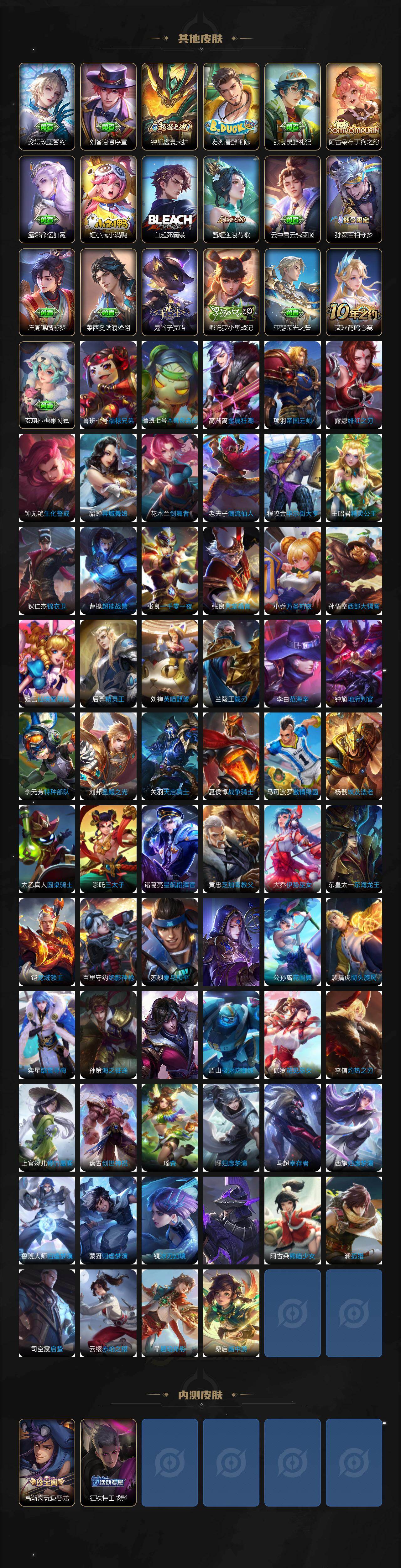 WZQM423473王者荣耀账号详情图6