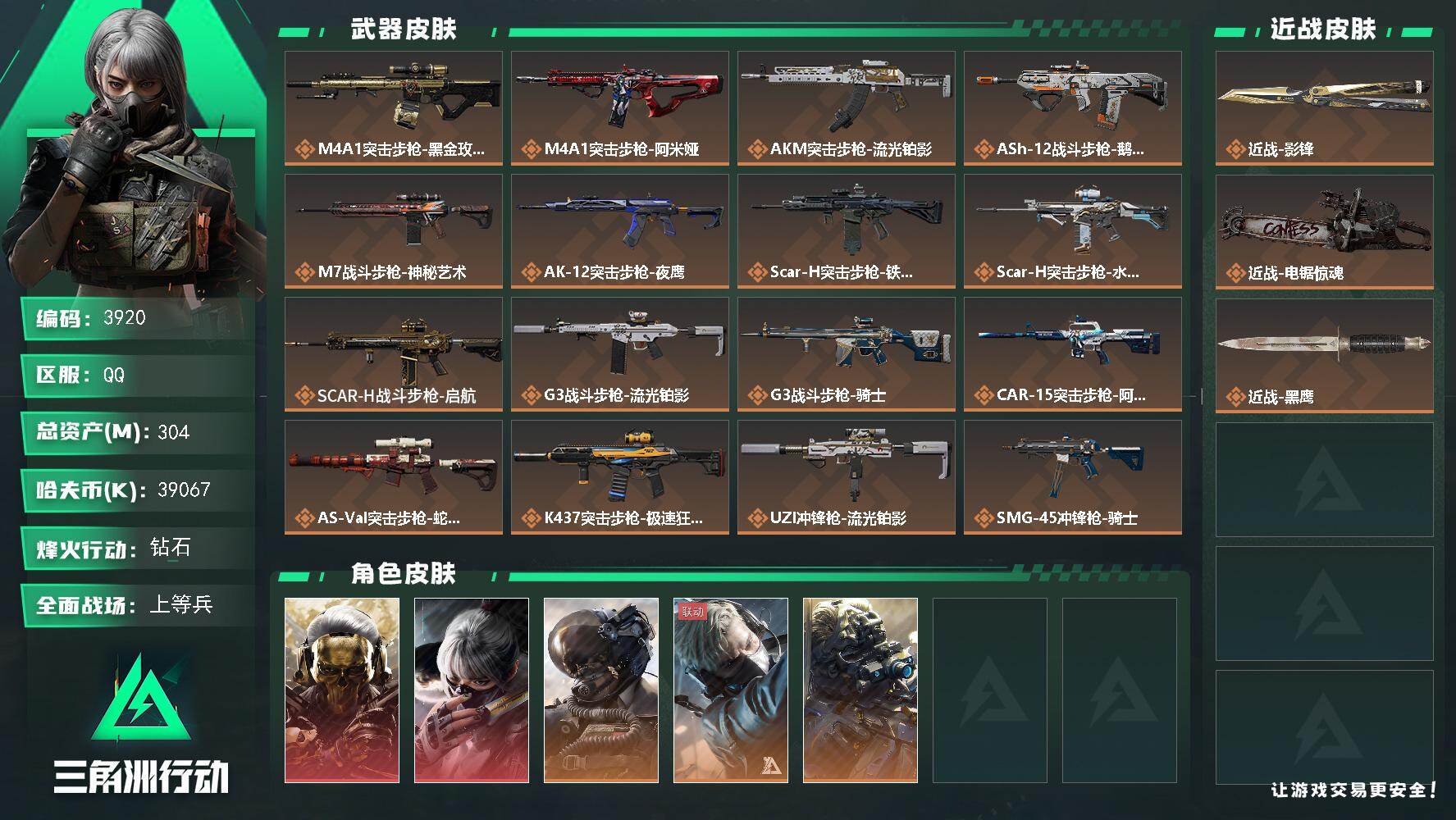 三角洲行动账号QQ总资产(M)：304M/哈夫币(K)：39067K/哈夫币(K)：39067K/传说枪皮数：26/全