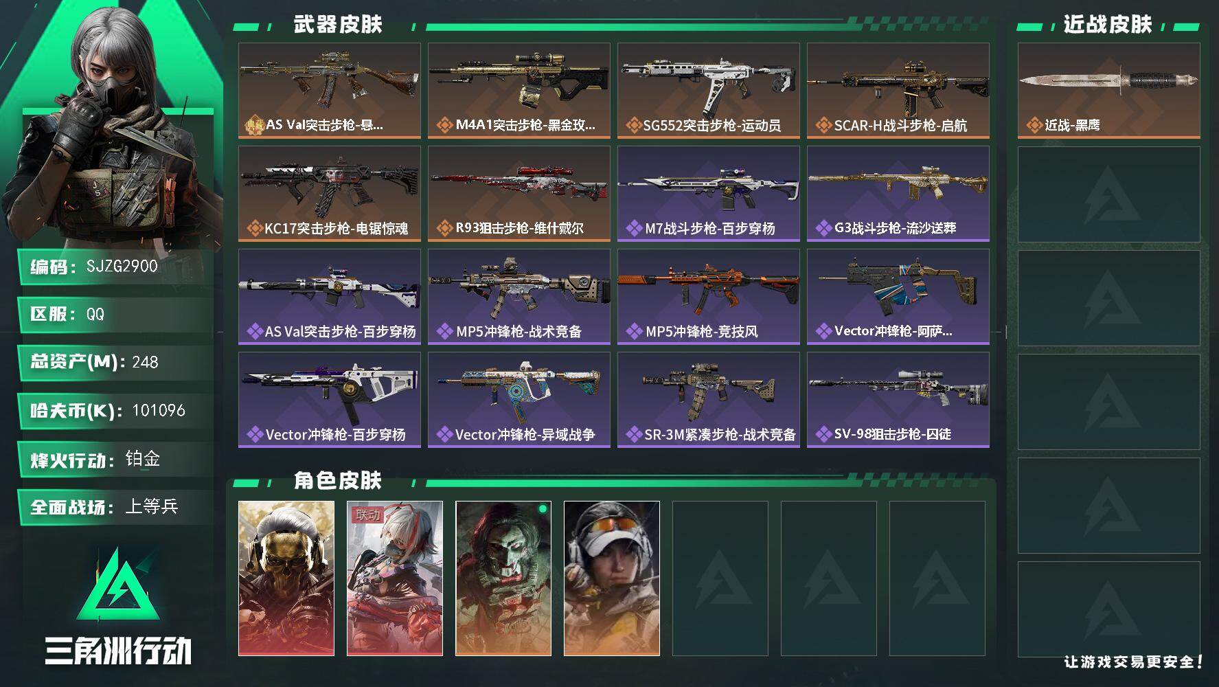 三角洲行动账号QQ【SJZG2900】总资产(M)：248M/哈夫币(K)：101096K/哈夫币(K)：101096K/传说枪皮数：6/全面战场等级：24_段位：上等兵/烽火地带等级：60_段位：铂金/红狼-蚀金玫