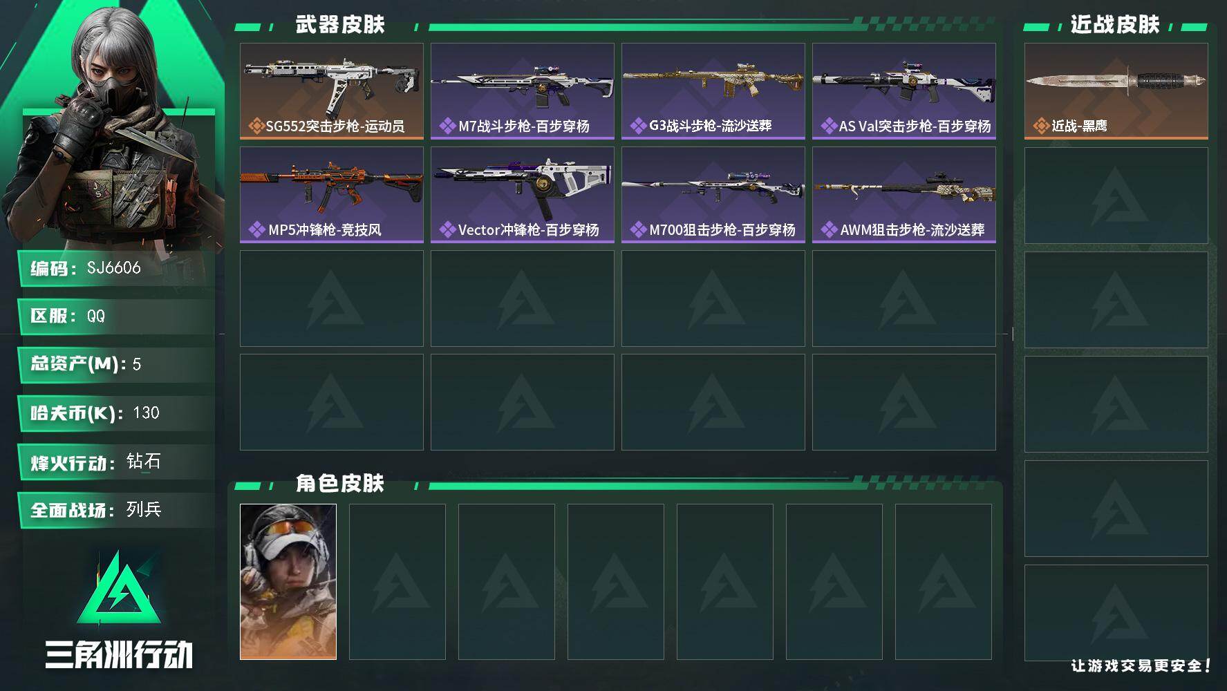 三角洲行动账号QQ【SJ6606】总资产(M)：5M/哈夫币(K)：130K/哈夫币(K)：130K/传说枪皮数：1/全面战场等级：11_段位：列兵/烽火地带等级：60_段位：钻石/露娜-金牌射手/近战-黑鹰/SG5