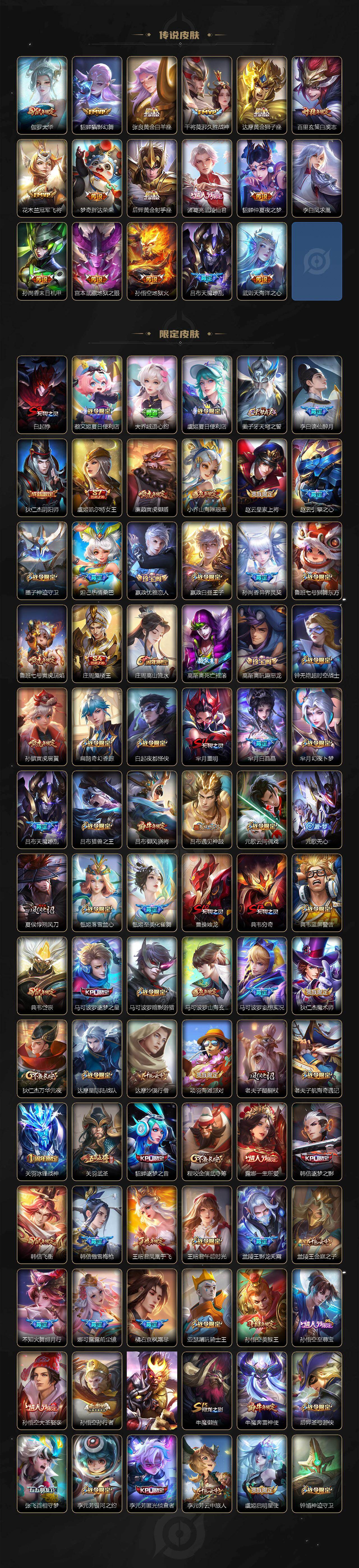 WZLX464407王者荣耀账号详情图3