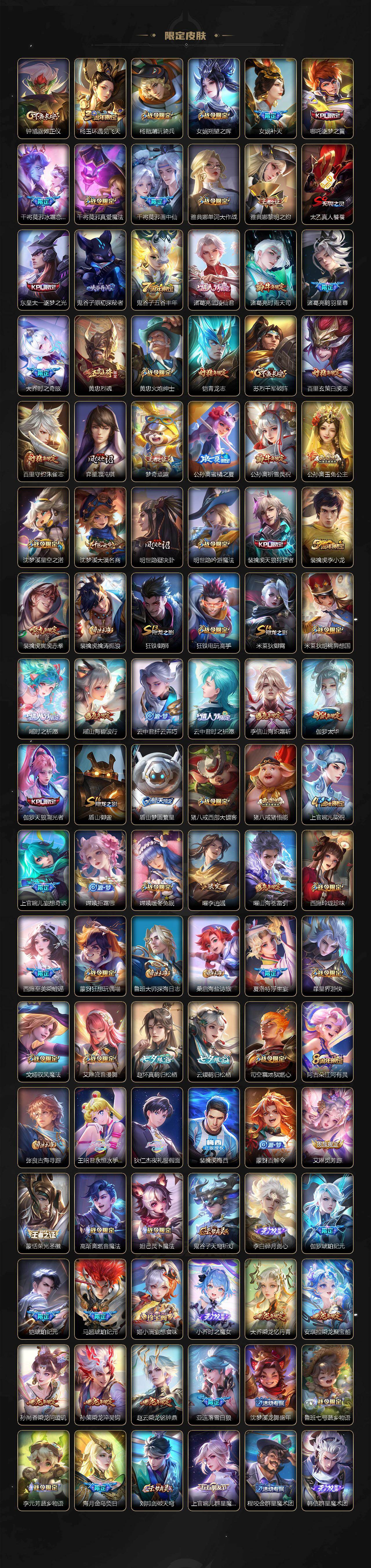 WZLX464407王者荣耀账号详情图4