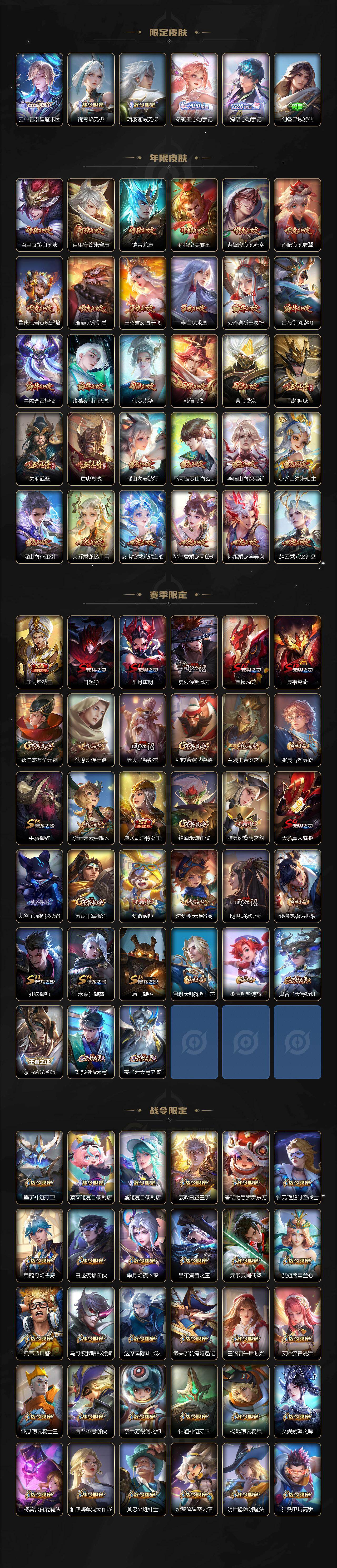 WZLX464407王者荣耀账号详情图5