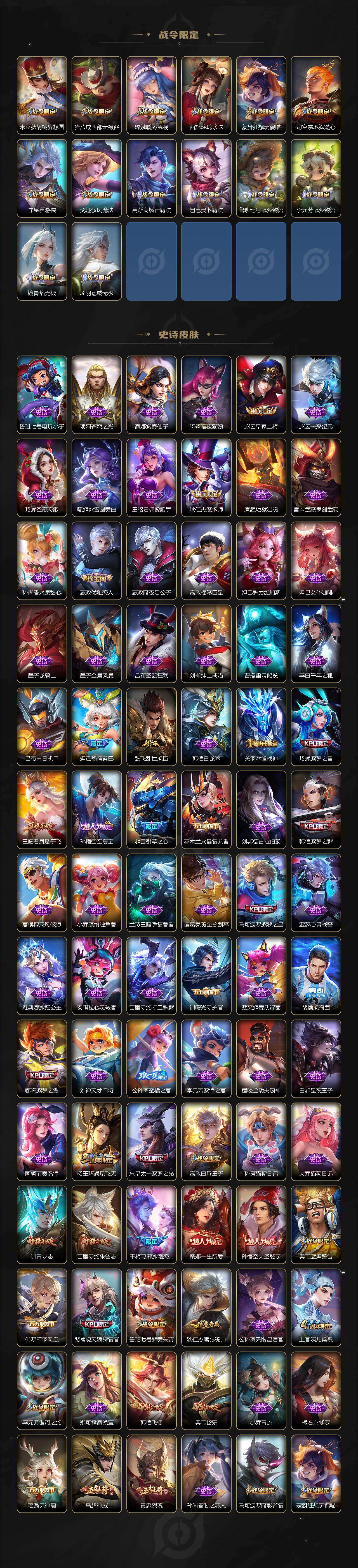 WZLX464407王者荣耀账号详情图6