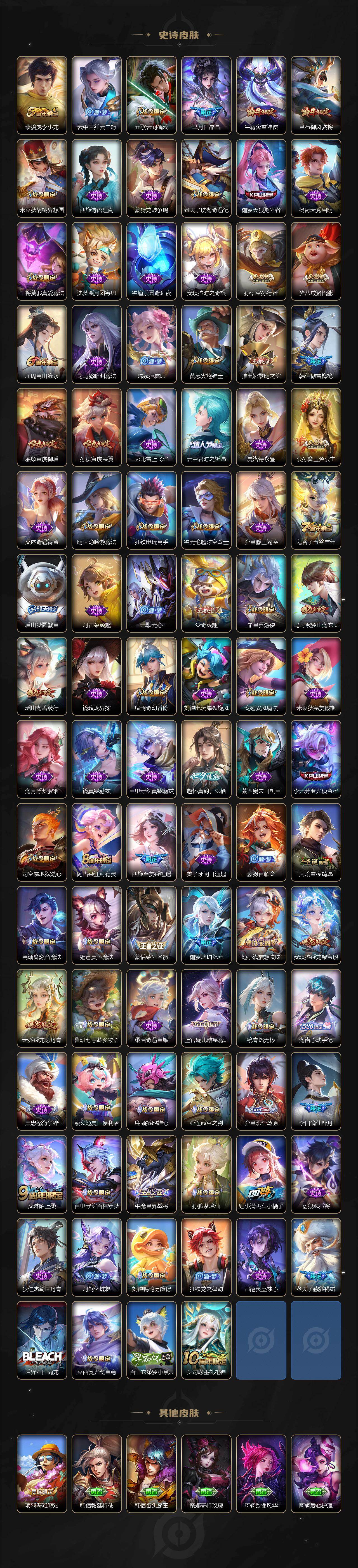 WZLX464407王者荣耀账号详情图7