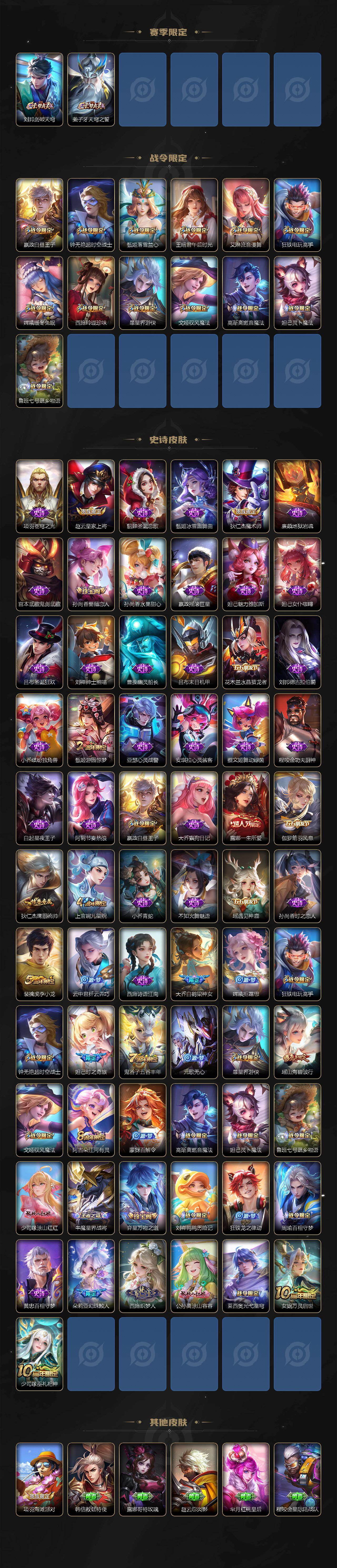 WZ03424090王者荣耀账号详情图3