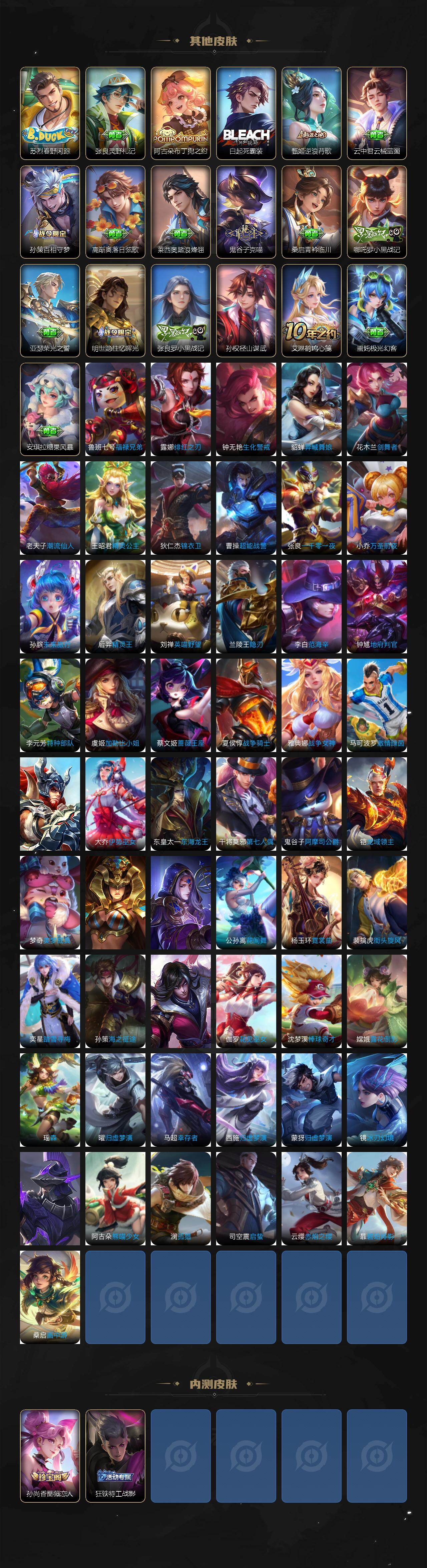 WZ03424090王者荣耀账号详情图5