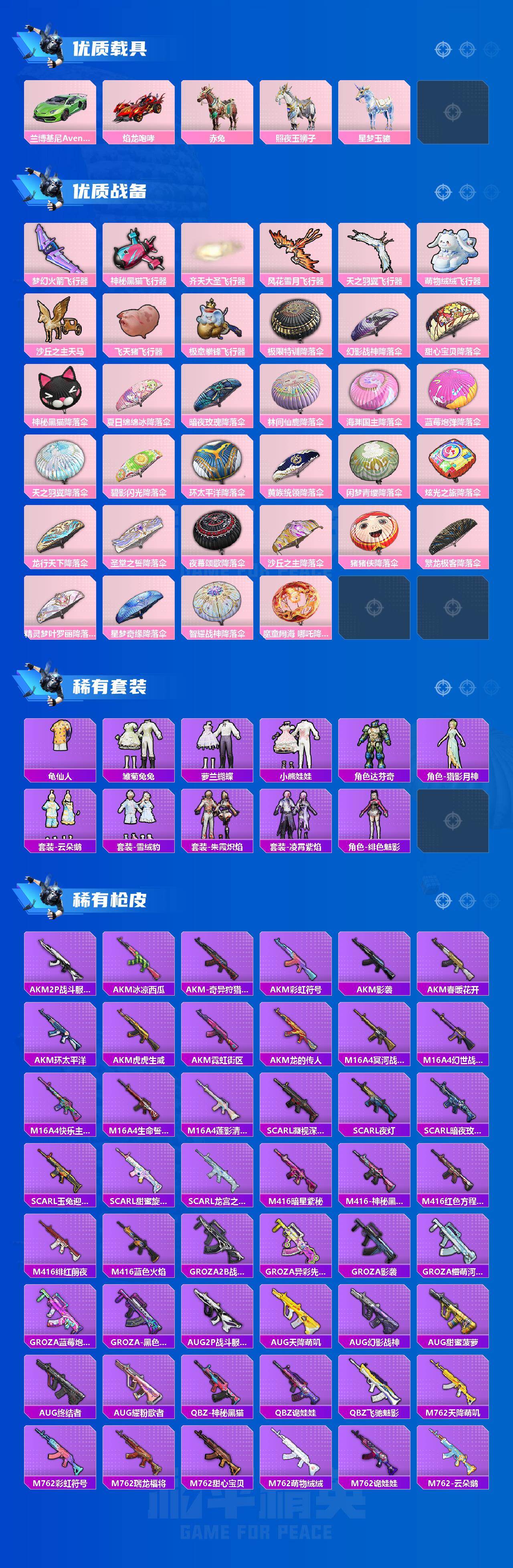 HPLX414310和平精英账号详情图3