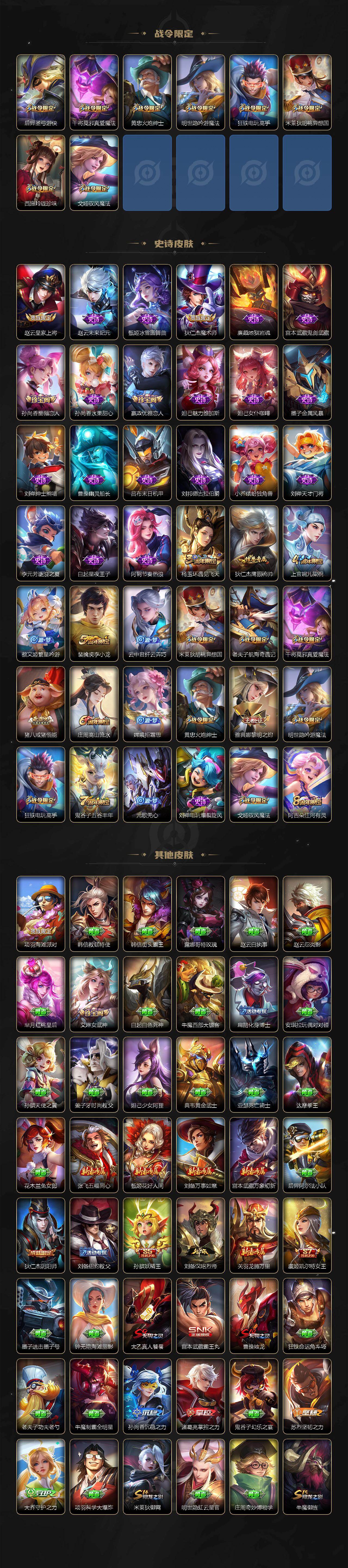 WZCMW493546王者荣耀账号详情图3