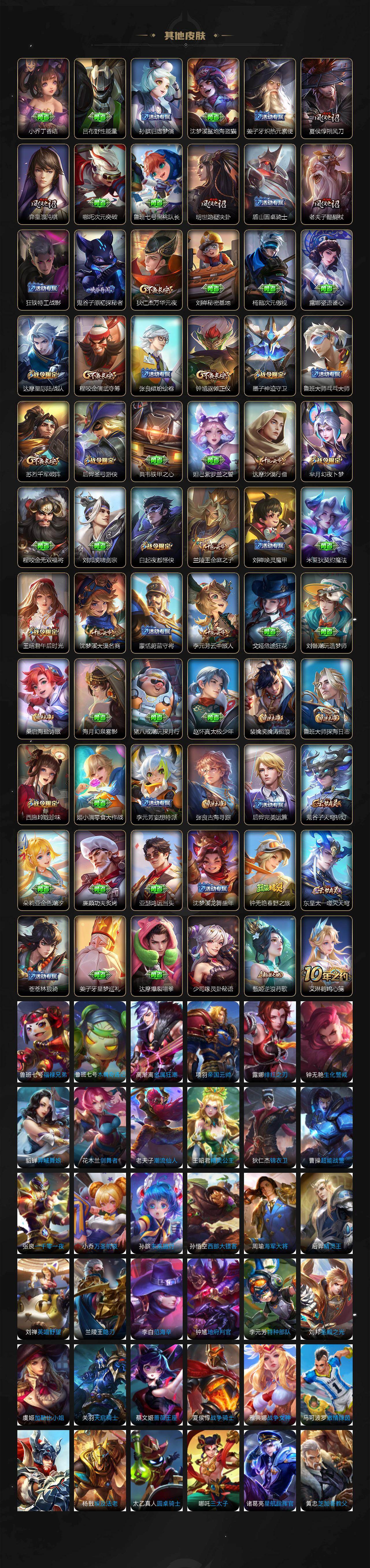 WZCMW493546王者荣耀账号详情图4