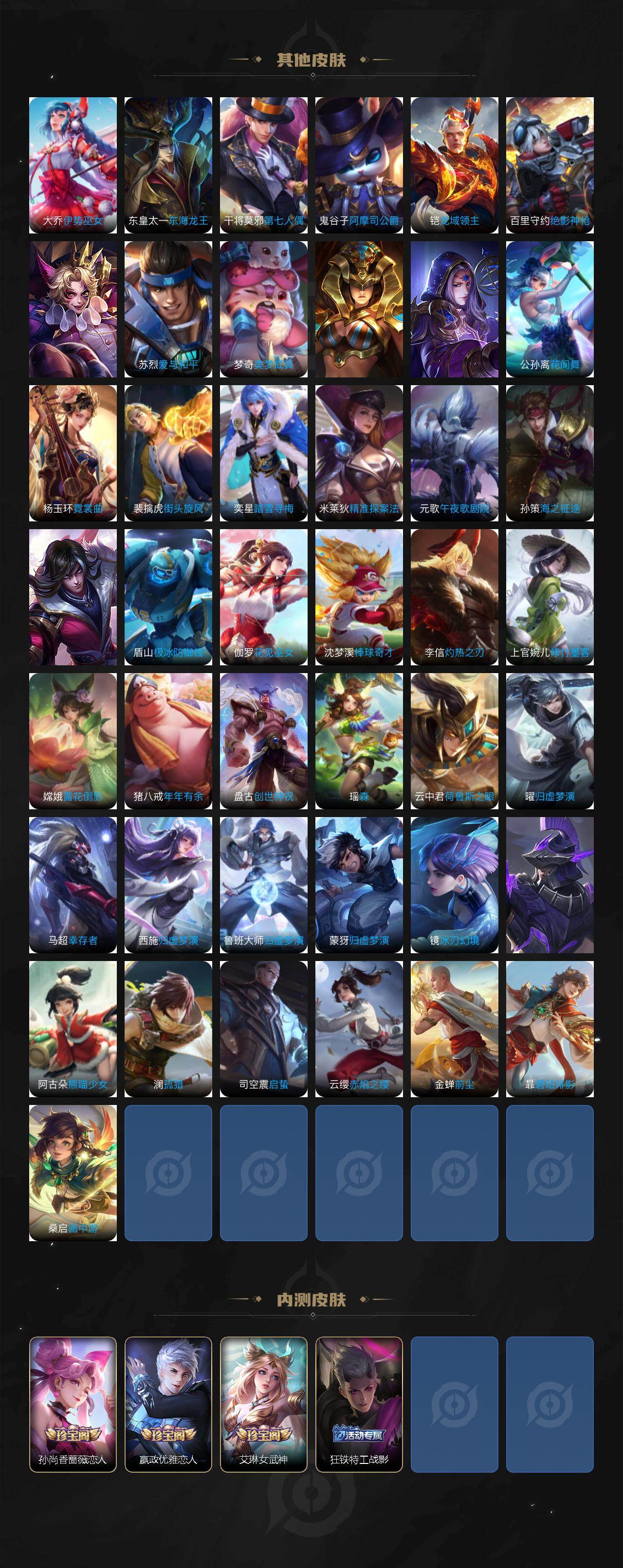 WZCMW493546王者荣耀账号详情图5