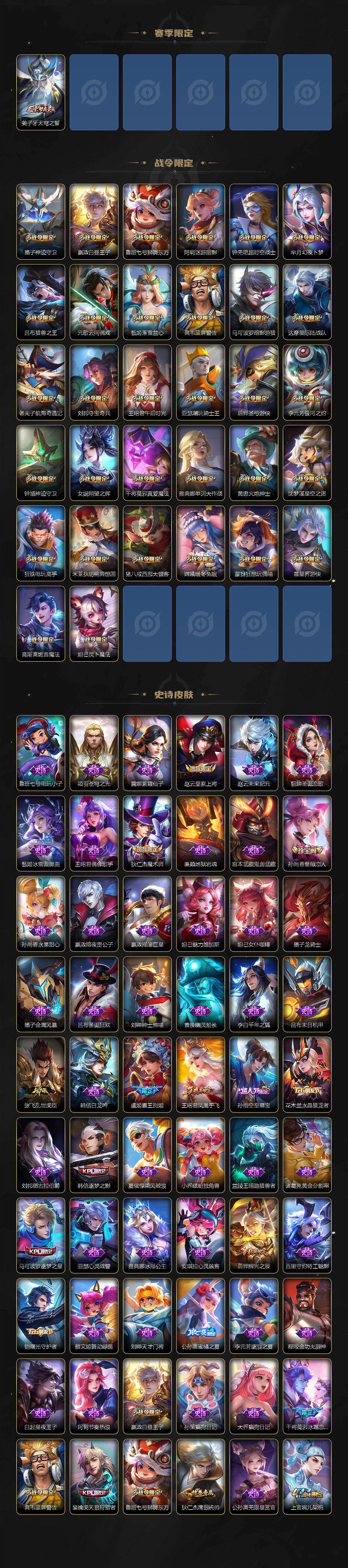 WZQM442667王者荣耀账号详情图5