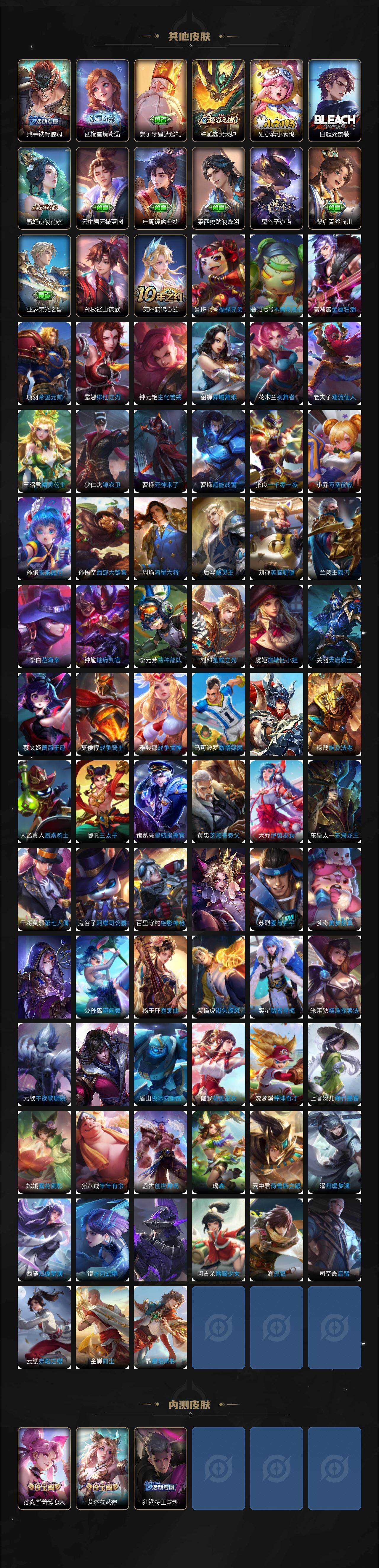 WZQM442667王者荣耀账号详情图8