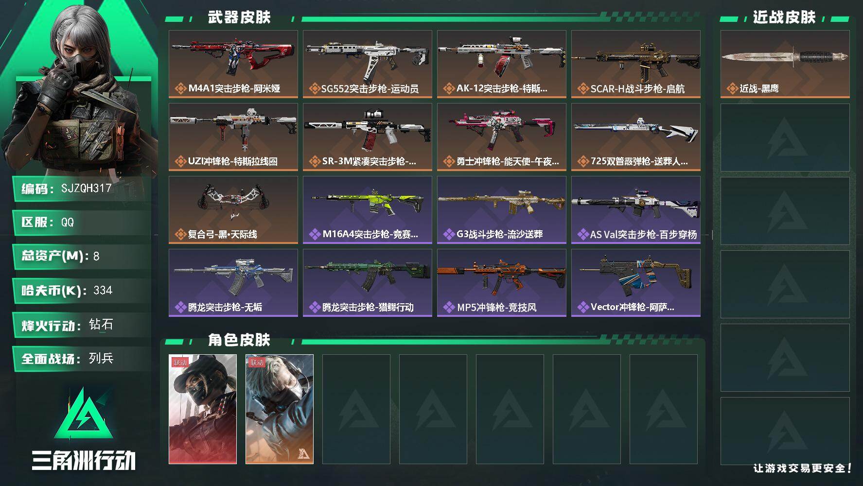 三角洲行动账号QQ【SJZQH317】总资产(M)：8M/哈夫币(K)：334K/哈夫币(K)：334K/传说枪皮数：9/全面战场等级：13_段位：列兵/烽火地带等级：60_段位：钻石/露娜-黑·天际线/蜂医-送葬人