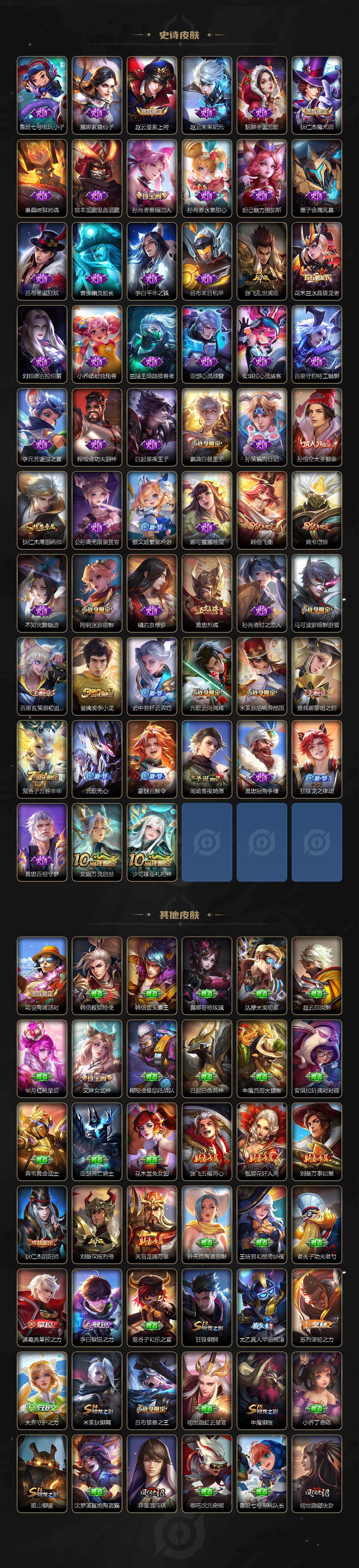 WZKG457398王者荣耀账号详情图3