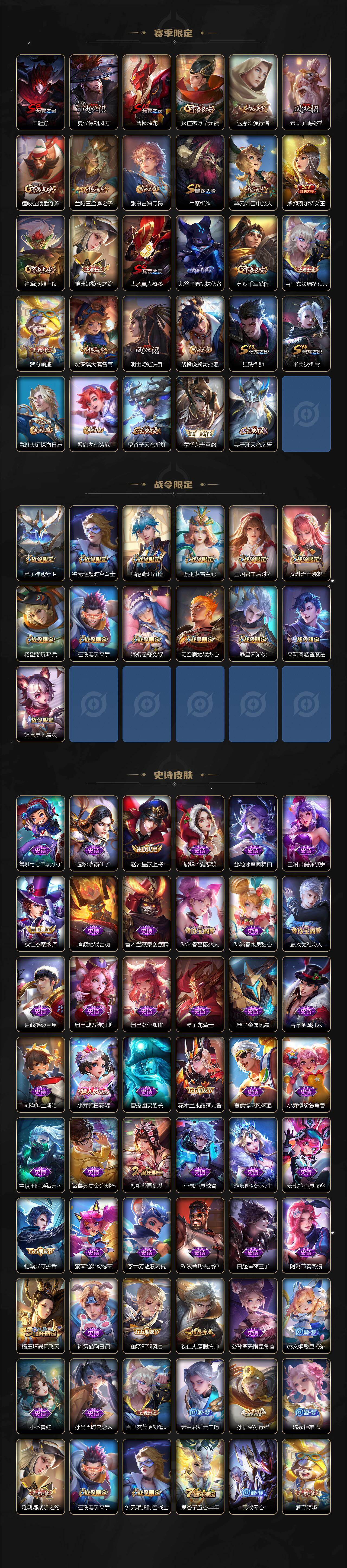 WZJZ463242王者荣耀账号详情图3