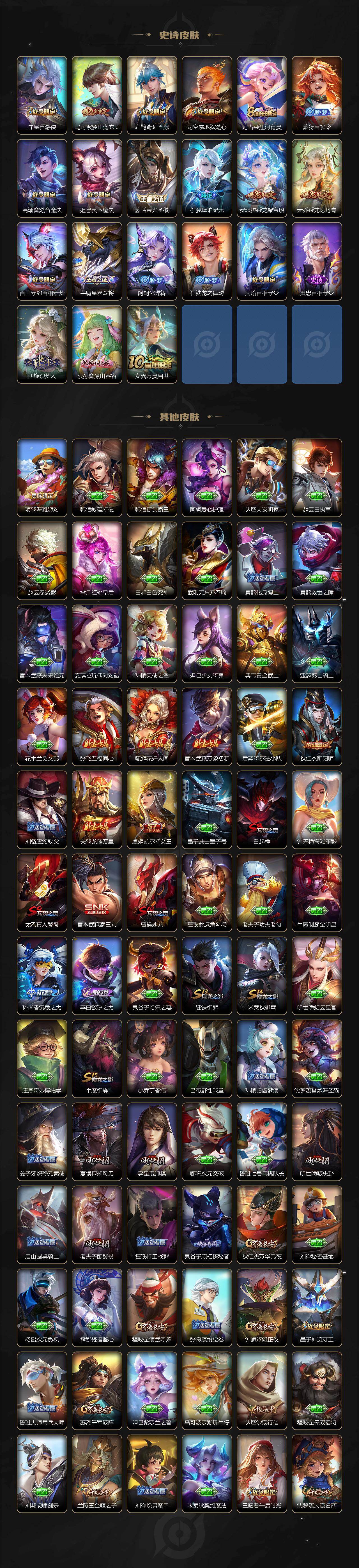 WZJZ463242王者荣耀账号详情图4