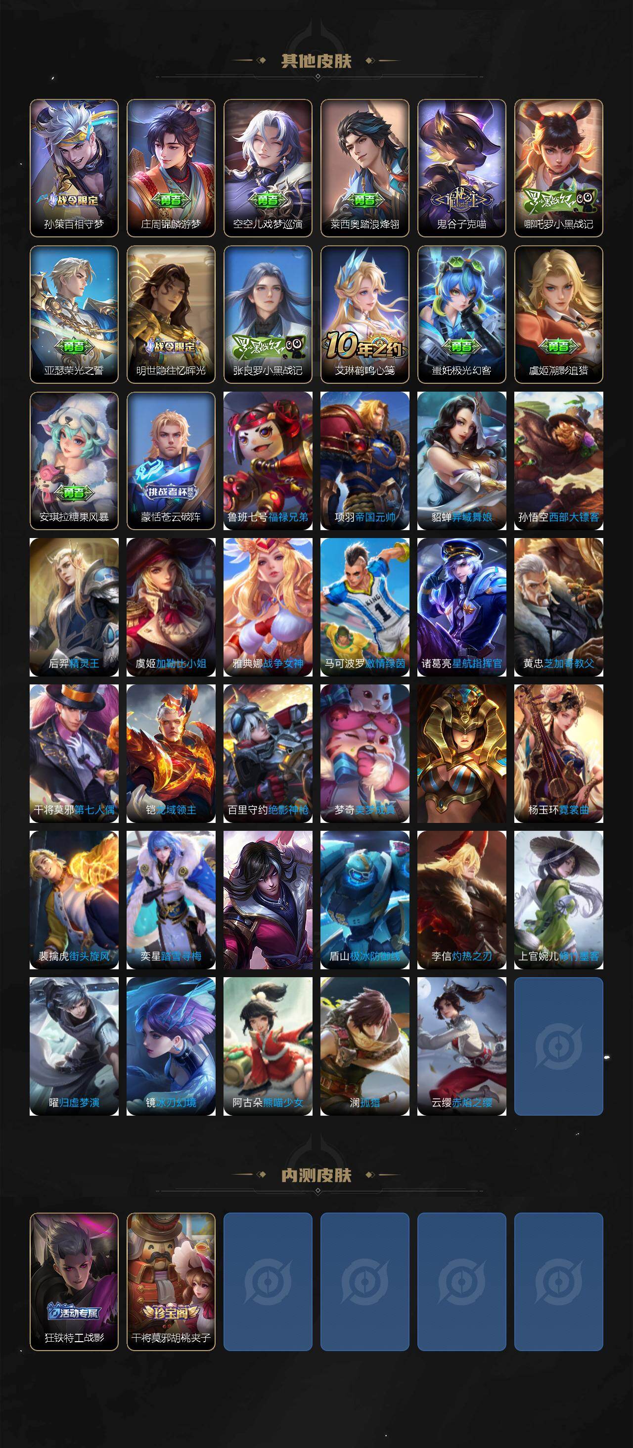 WZJZ442653王者荣耀账号详情图4