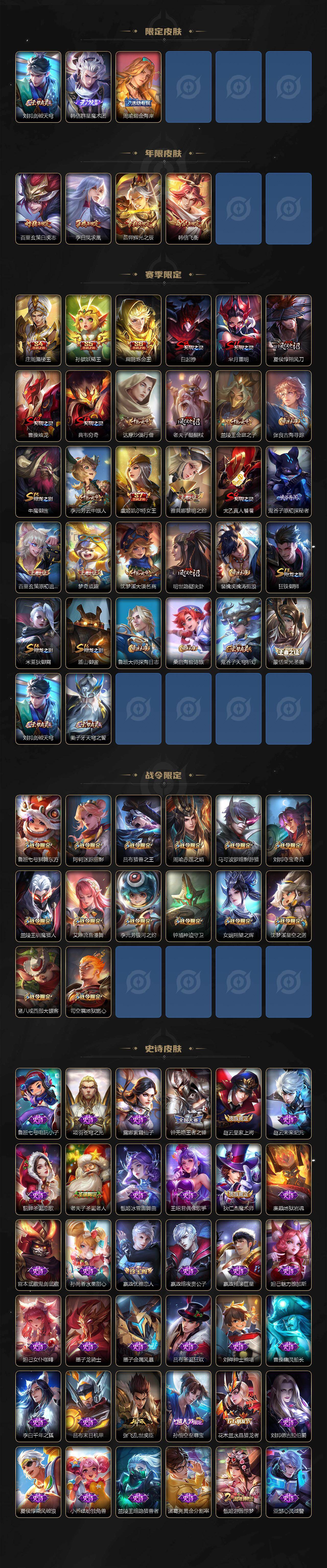 WZ03424072王者荣耀账号详情图3