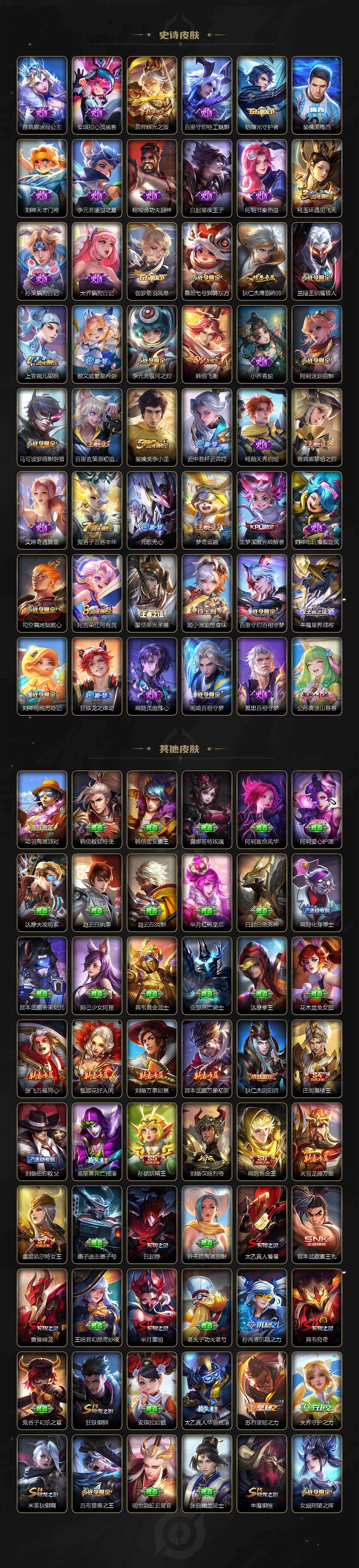 WZ03424072王者荣耀账号详情图4