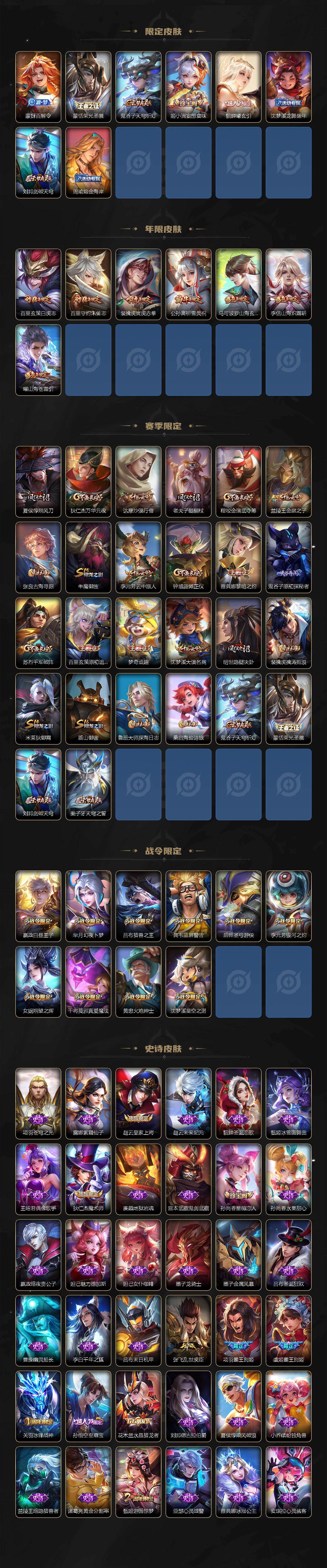 WZCMW435417王者荣耀账号详情图3