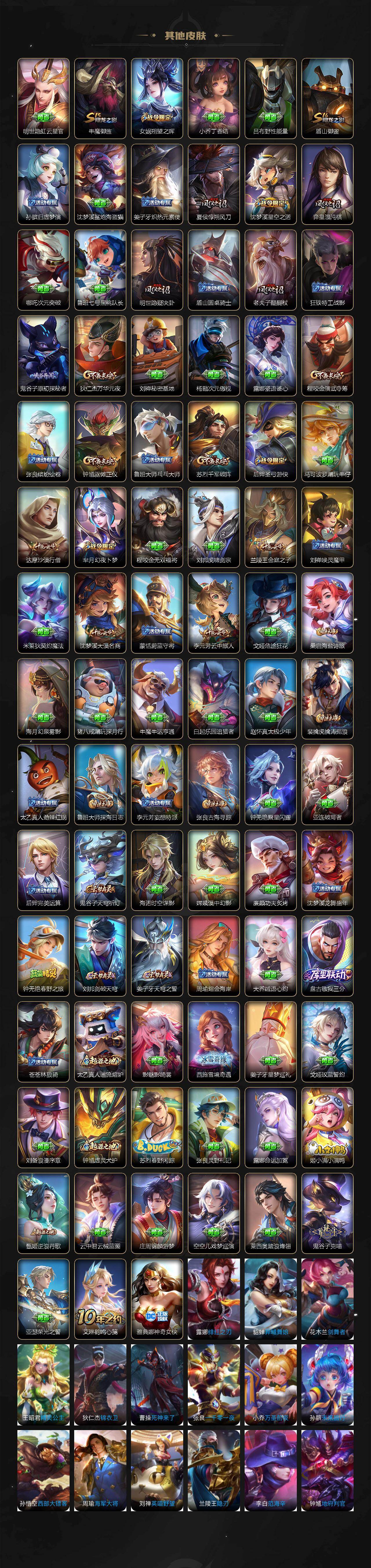 WZCMW435417王者荣耀账号详情图5