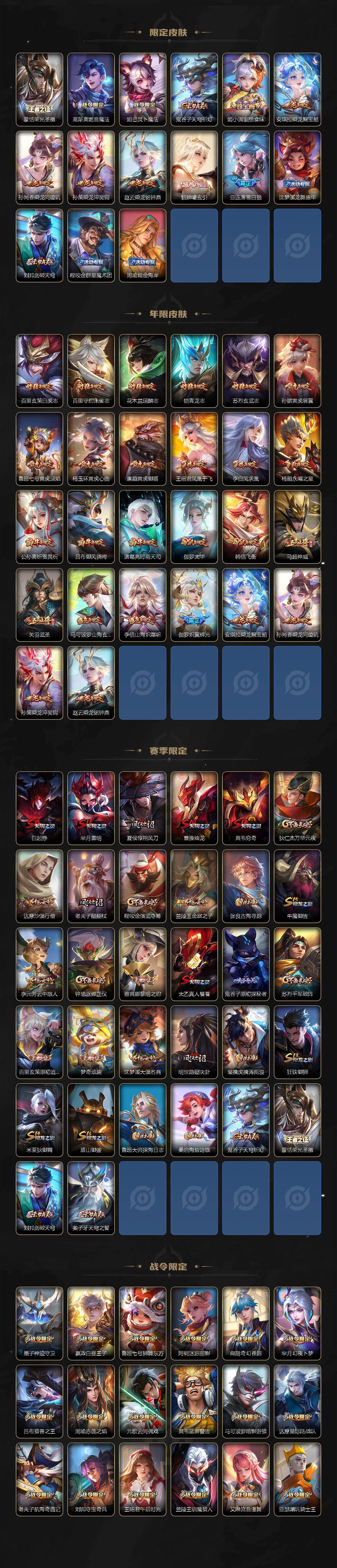 WZ03423998王者荣耀账号详情图4