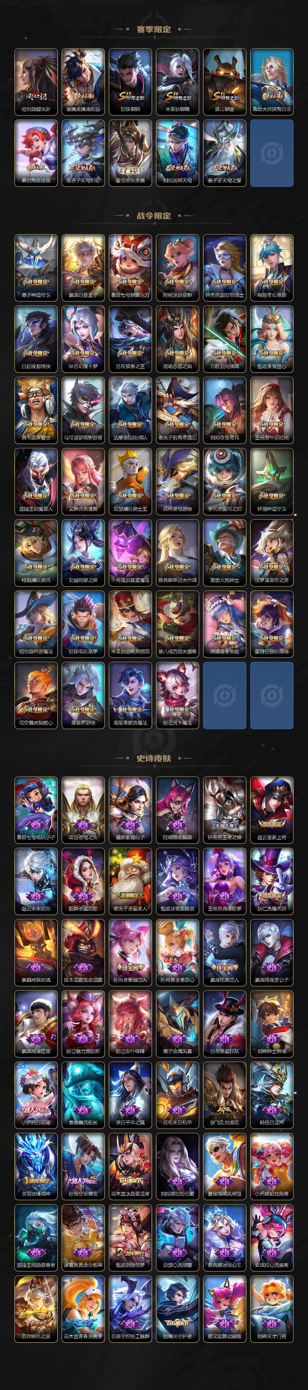 WZ03424018王者荣耀账号详情图4