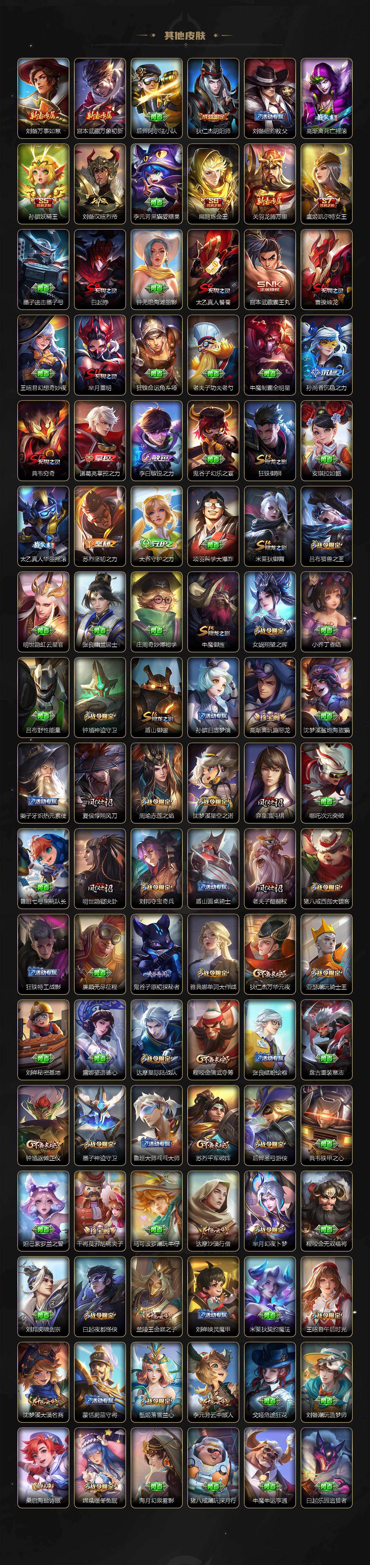 WZ03424018王者荣耀账号详情图6