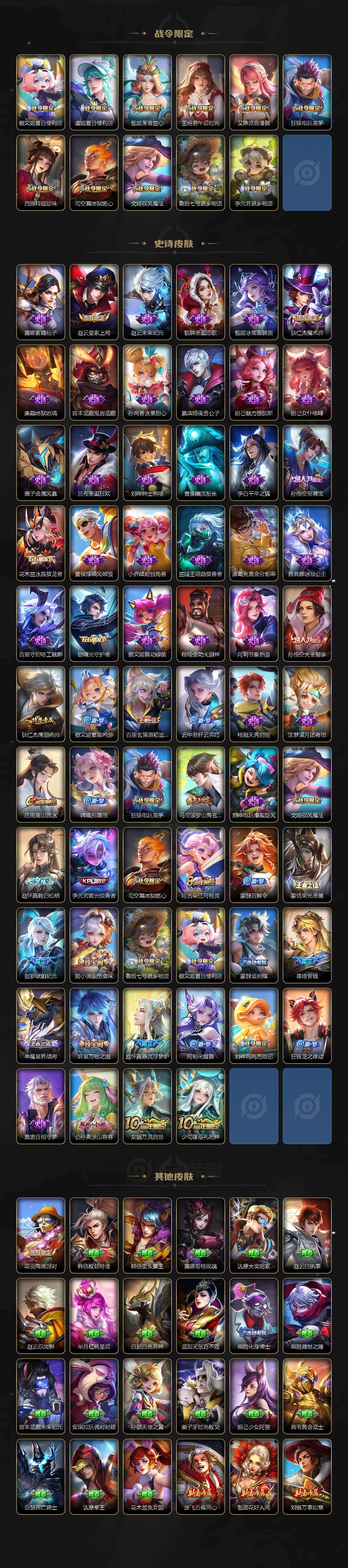 WZ03424057王者荣耀账号详情图3