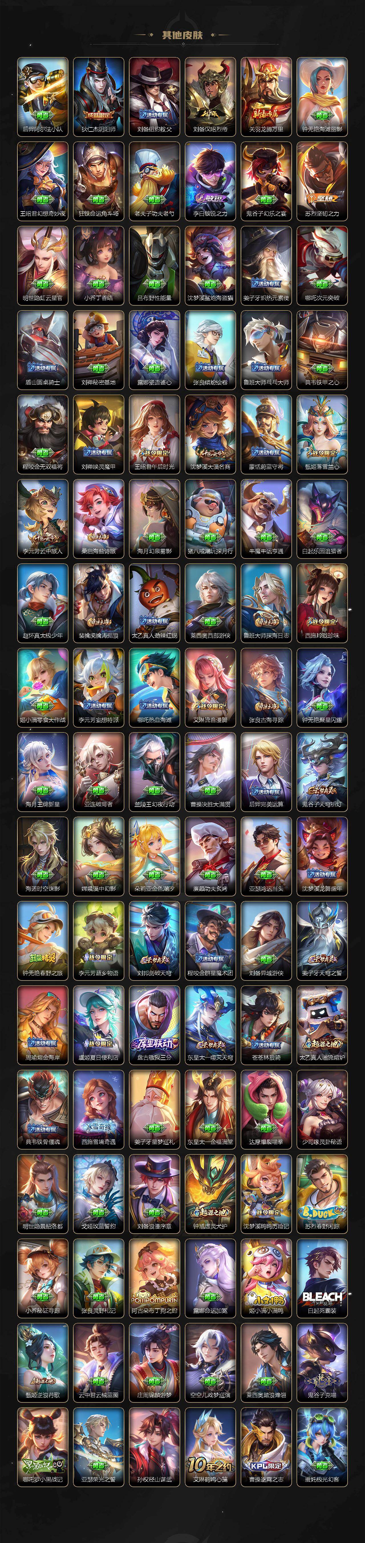 WZ03424057王者荣耀账号详情图4