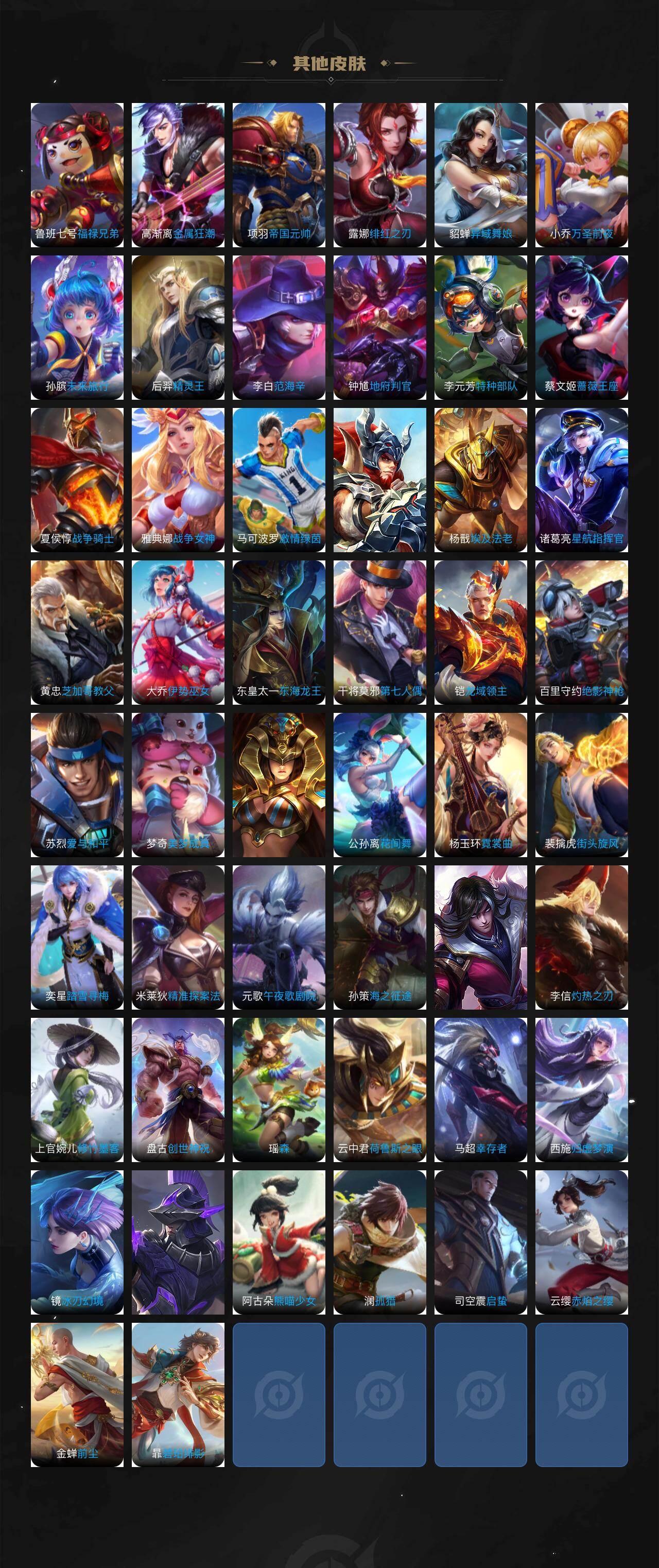 WZ03424057王者荣耀账号详情图5