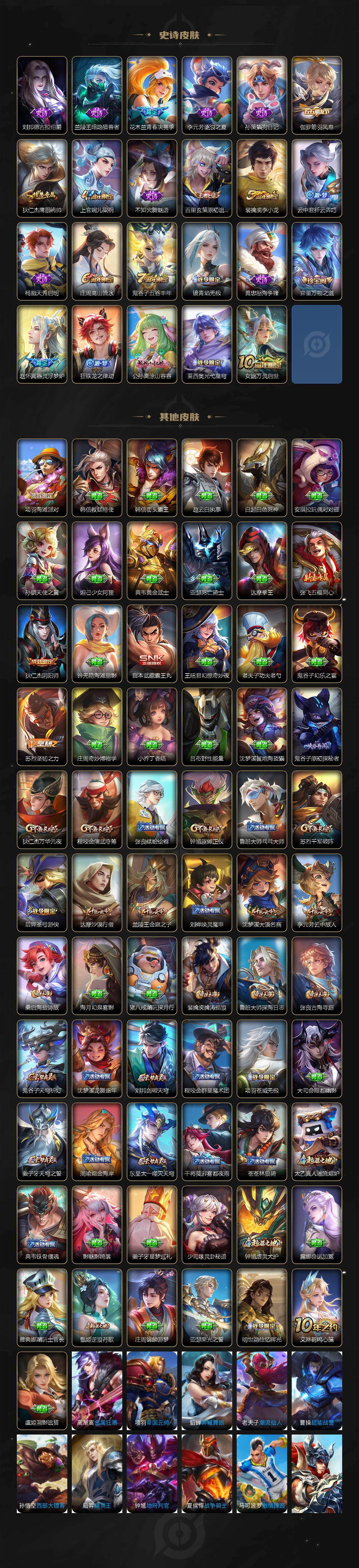 WZ03424093王者荣耀账号详情图3