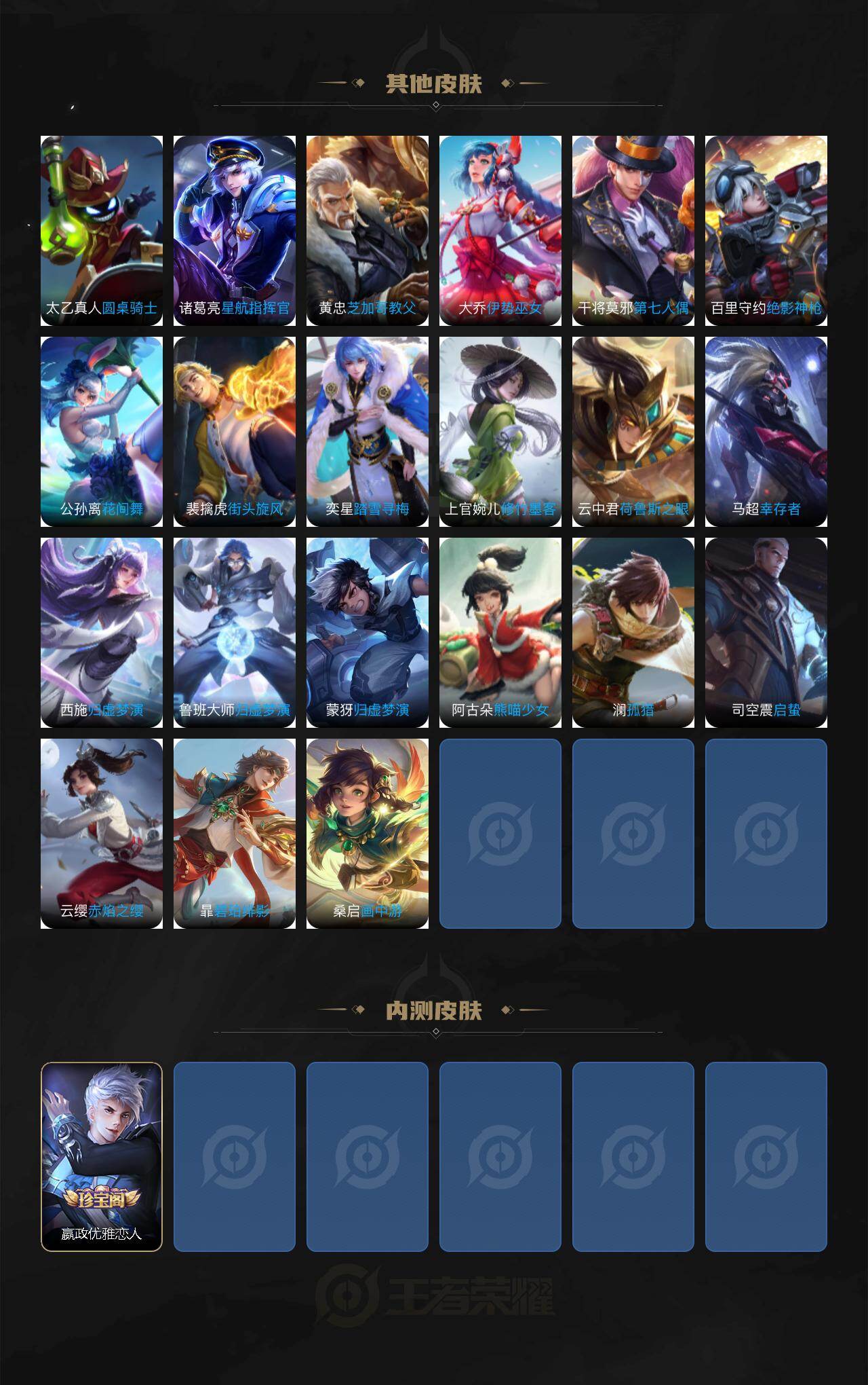 WZ03424093王者荣耀账号详情图4