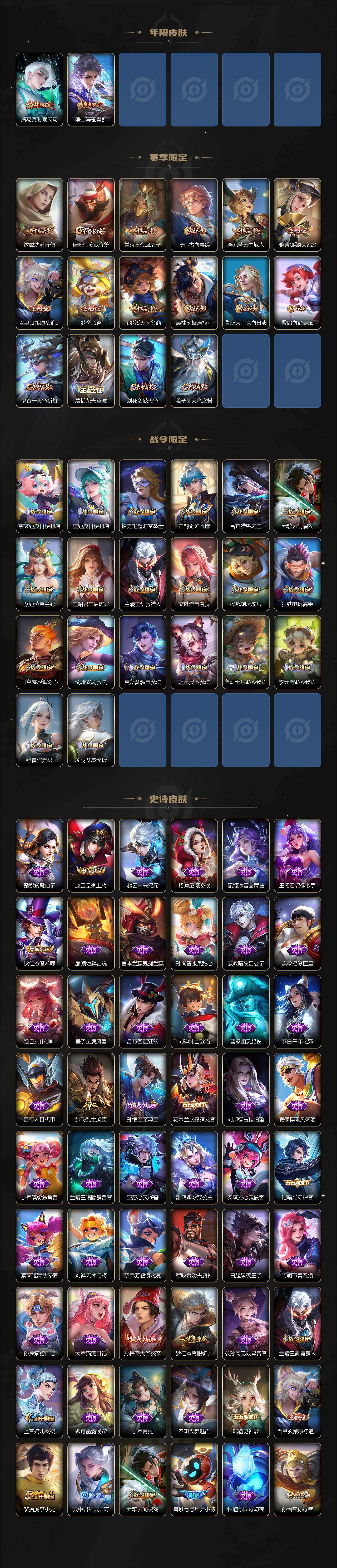 WZ03424073王者荣耀账号详情图3