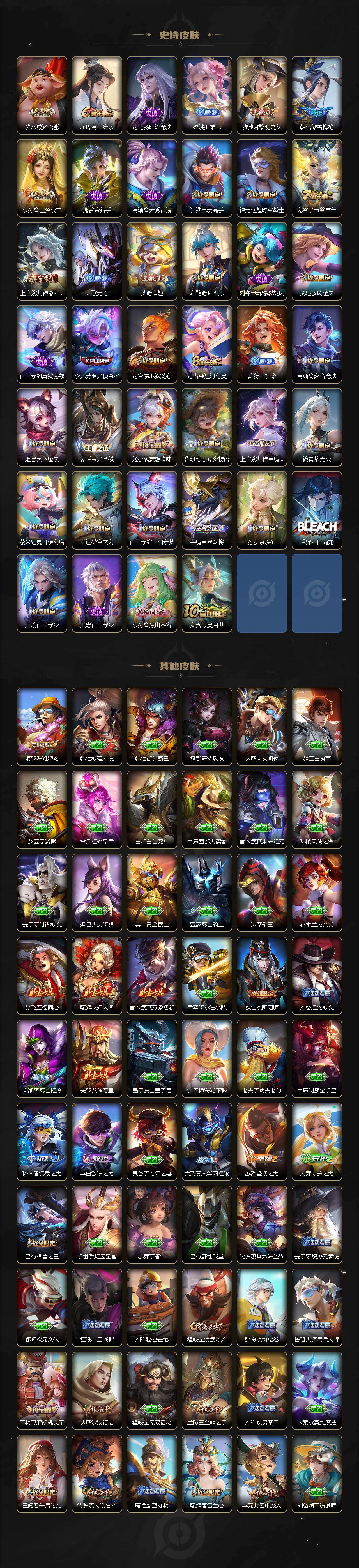 WZ03424073王者荣耀账号详情图4