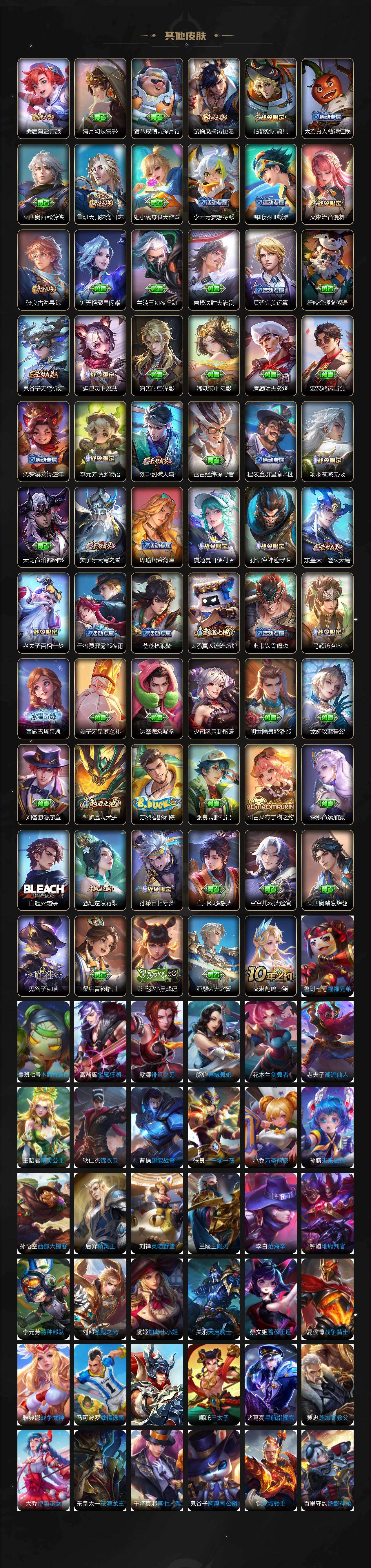 WZ03424073王者荣耀账号详情图5